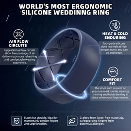 Egnaro Silicone Ring Men, Inner Arc Ergonomic Breathable Design Mens Rubber Wedding Band, 7 Rings / 4 Rings / 1 Ring Engagement Bands Promise Anniversary Rings, Suitable for Sports, Workout, Gym