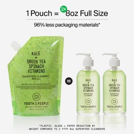 Youth To The People Superfood Facial Cleanser Refill - Kale + Green Tea Daily Face Wash, Gentle Makeup Remover, with Soothing Antioxidants for Glowing Skin, pH Balance, Clean Pores – 16 fl oz