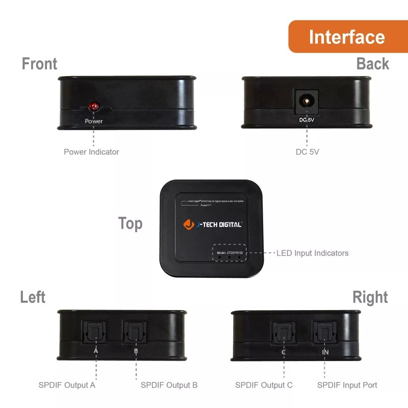 J-Tech Digital Optical Splitter 1 in 3 out for TV,
