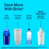 Brita Standard Water Filter, Standard Replacement Filters for Pitchers and
