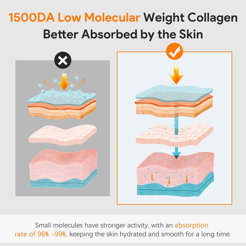 FÓLKI [Baforki] Bio-Collagen Real Deep Mask (1.2 oz (34 g)