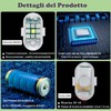 KEWAYO 4 Luci Strobe LED Wireless con Telecomando - 7