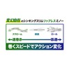 DUO Tetraworks CPA0601 Toss Slim Lipless 50S Lime Head Chart