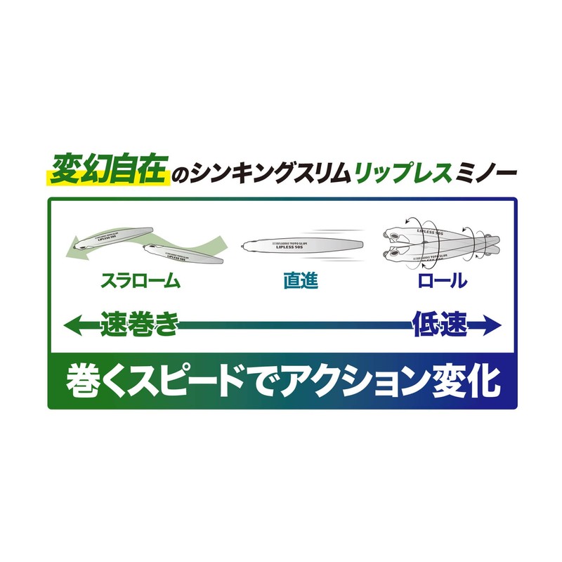 DUO Tetraworks CPA0601 Toss Slim Lipless 50S Lime Head Chart
