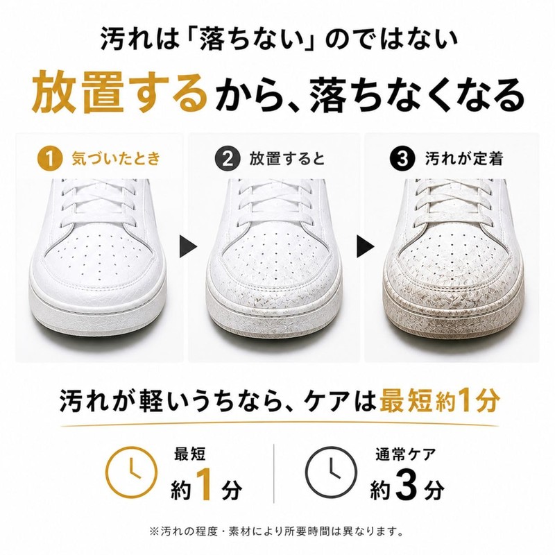 LIFEBIT+ Shoe Shine Keep, Dense Premium Foam, Waterless Time-Saving, Quick