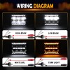uni-shine 2X DOT 7x6" LED Headlights for Chevy C1500 C2500