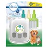 Febreze 3Volution Air Freshner & Pet Odour Eliminator Plug-In Starter