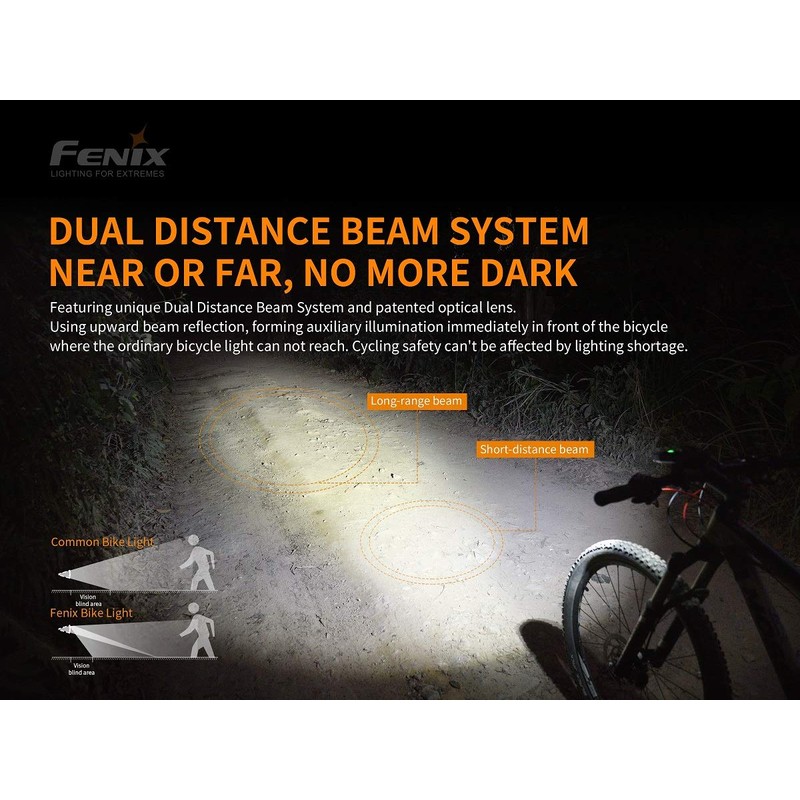 fenix Unisex's BC30 V2 2200 Lumen Wireless Remote Front Bike