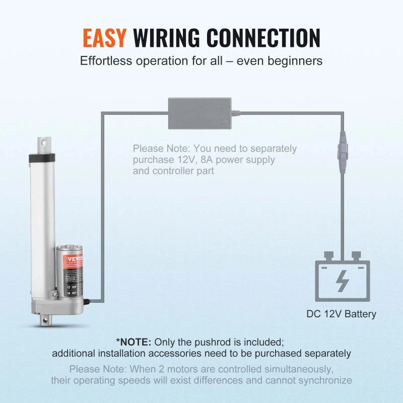12V Linear Actuator with 6 Inch High Speed 0.55/s 220lbs/1000N