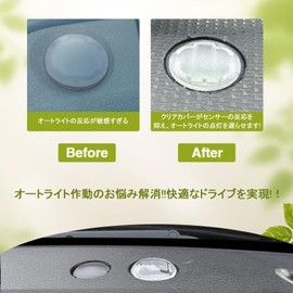 HIMARKLIF Auto Light Sensor Cover with Tool, Translucent, General Purpose, Automatic Dimming, Sensitivity Adjustment, Compatible with Nissan NV350 Caravan Elgrand