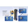 Panasonic Pilas AAA Alcalinas Premium Evolta C/4 Blíster De 4