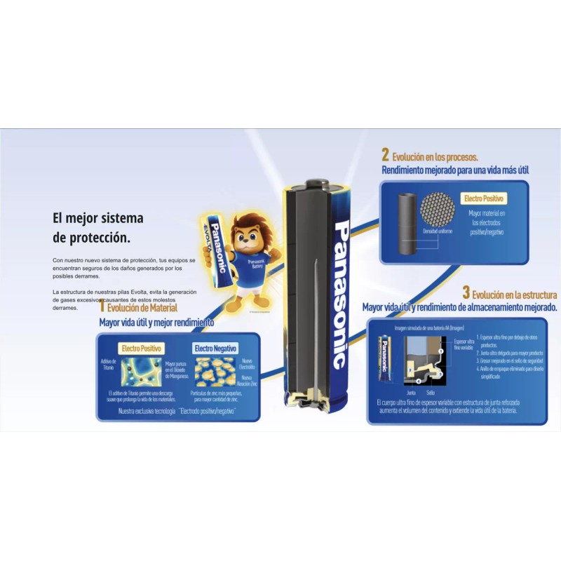 Panasonic Pilas AAA Alcalinas Premium Evolta C/4 Blíster De 4