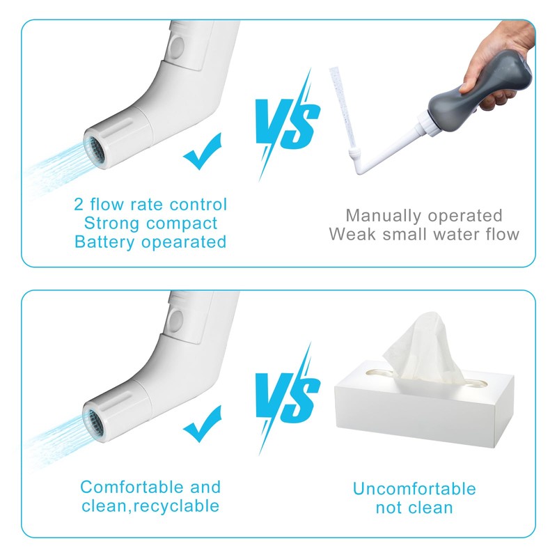 Portable Electric Bidet Sprayer for Travel, Camping, Condo Renters -