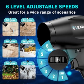 Cordless Leaf Blowers with 2 X 4.0Ah Batteries and Charger, 800000RPM Handheld Leaf Blower & 6 Speed Mode, Lightweight Mini Turbo Jet Blower, Rechargeable Leaf Blower for Lawn Care, Patio, Car, Drying