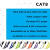 Duronic CAT8 GN 2 m Ethernet-Kabel | 40 Gbps Netzwerkabel