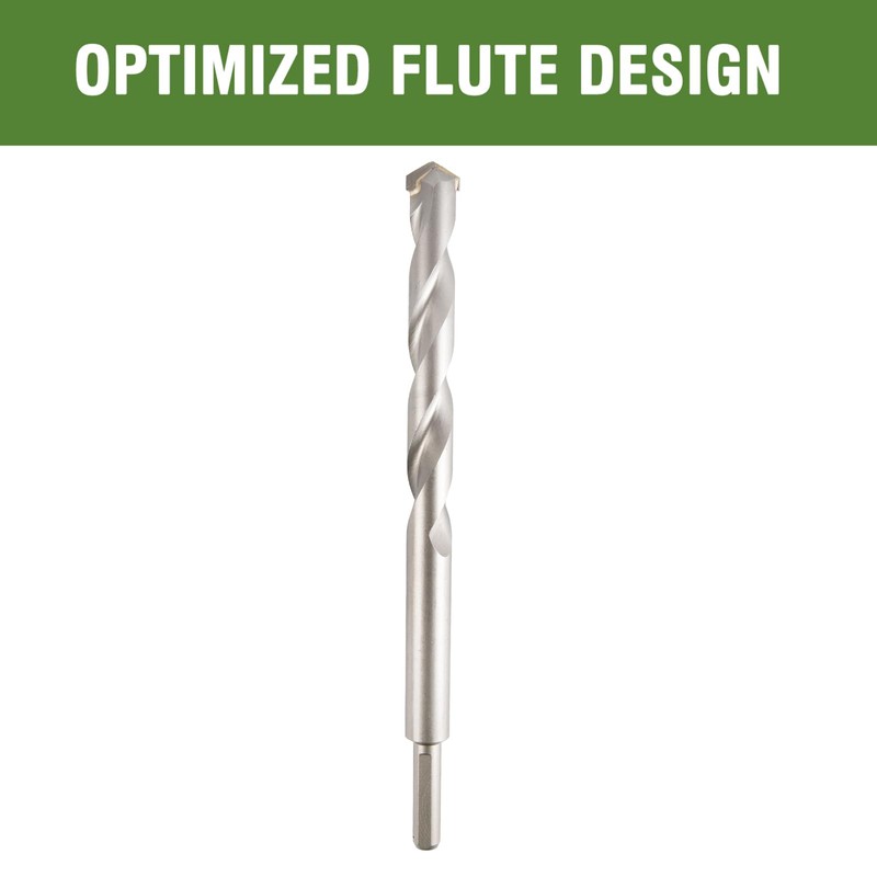 HLOFIZI 3/4" x 12" Masonry Drill Bits 3/4 inch Concrete