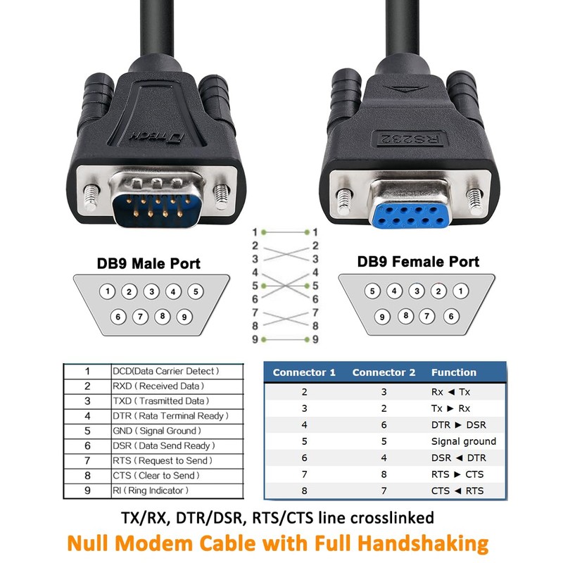 DTECH DB9 RS232 Serial Cable Null Modem Male to Female
