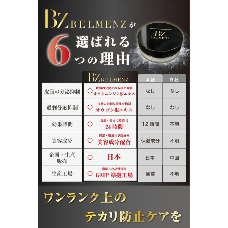 BELMENS Face Powder, Men's, Anti-Glare, White