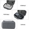 Kisangel 1 Set Portable Drone Carrying Case for Remote Controller