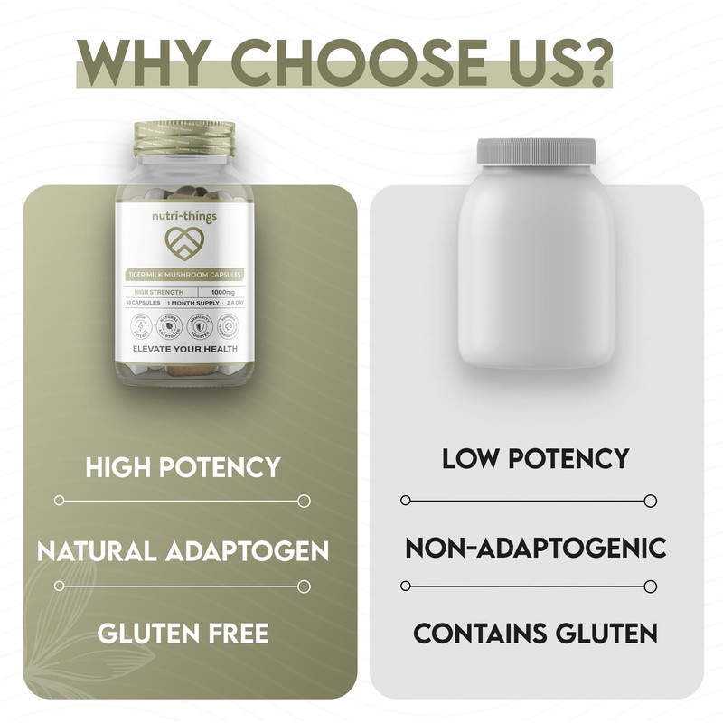 Tiger Milk Mushroom Capsules