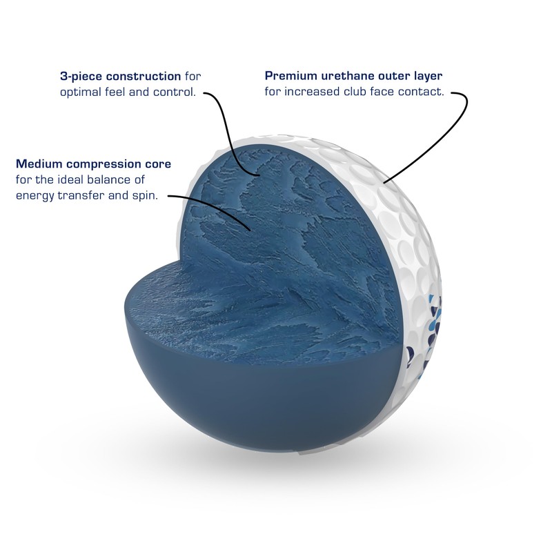 Raimaker Golf Balls by P*ss Missile - Performance Control, Spin,