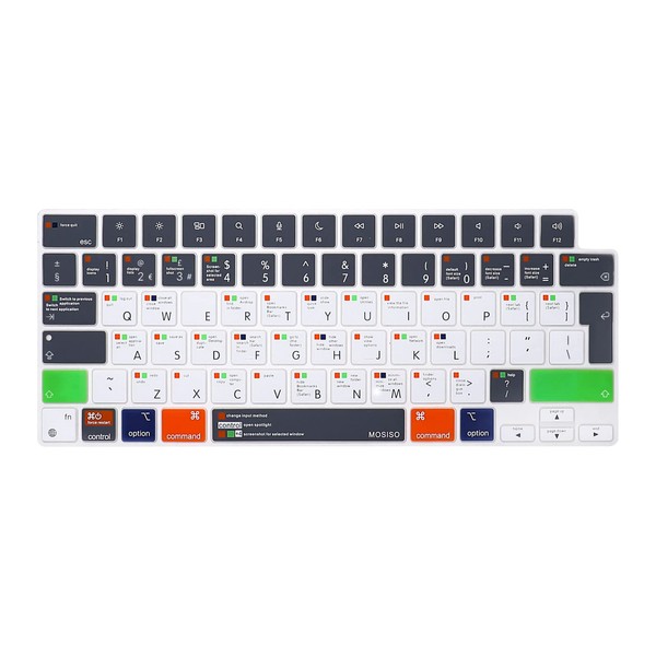 MOSISO Keyboard Cover Compatible with Compatible with MacBook Air 13.6