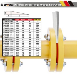 WEDO Stainless Steel Flange Wedge,Pipefitting Welding Tool,Rust-Proof,Corrosion Resistant,High Hardness,30 x 20 x 200mm(1-1/6" x 7/9" x 8")