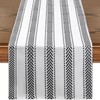 RUSPEPA Table Runner with Black and White Stripe Linen Table
