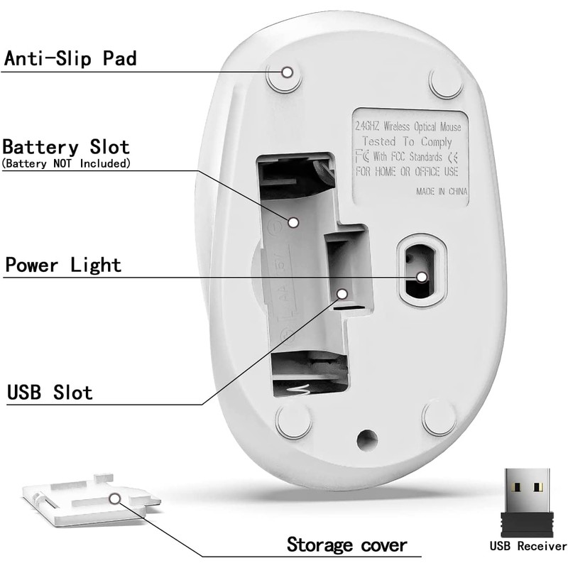 Wireless Mouse for Laptop, 2.4G Wireless Ergonomic Optical Cordless Mobile