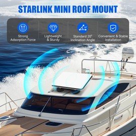 RALBIL Starlink Mini Car Roof Mount, Starlink Mini Magnetic Mount, Quick Release & Outdoor Portable Magnetic Mounting Kit with 20° Standard Tilt Angle for Car, RVs, Vans, Yachts, SUV