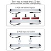 Litever Kitchen Under Cabinet LED Lighting Kit Plug-in, Super Bright,