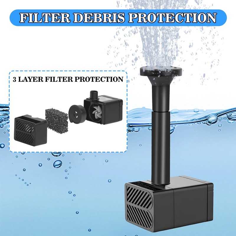 Solar Water Fountain for Bird Bath Upgrade Solar Panel Adjustable