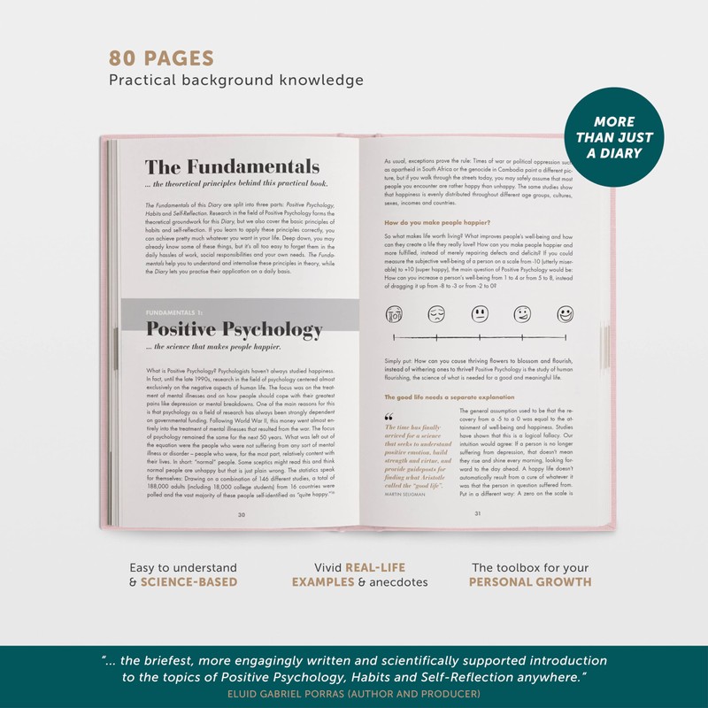 6-Minute Diary – 3-Million-User Gratitude Journal for Women & Men