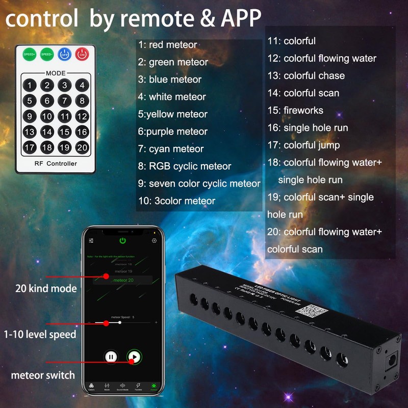 AZIMOM RGB 12LED Meteor Shooting Star Kits 600pcs 0.03in 9.8ft
