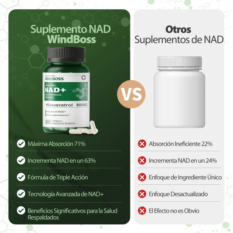 Windboss Nad Capsules 100 Cápsulas Suplemento