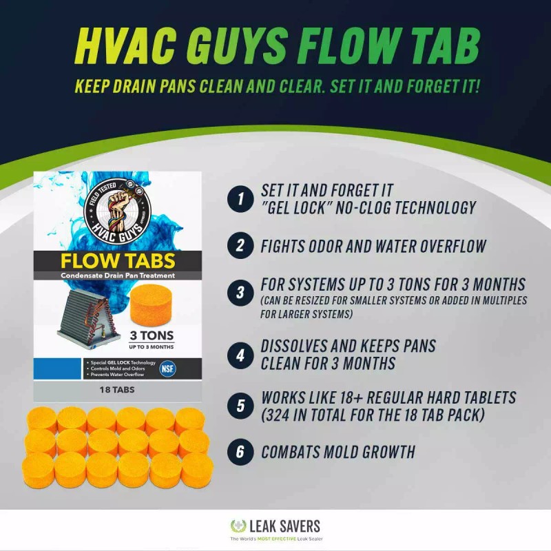 Undisclosed HVAC Guys Flow Tabs Drain Pan Treatment 80 Pack