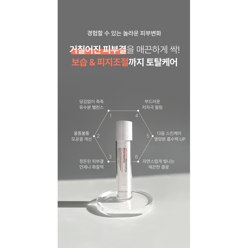 DM Cell [Dermatology] DM Cell Peeled Egg Skin Trouble 365