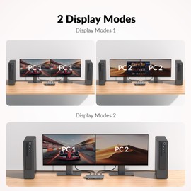 AV Access KVM Switch 2 Monitors 2 Computers, 4 USB, EDID, Fast Hotkey Switch, 4K@60Hz HDMI Dual Monitor Display 1 or 2 PCs Simultaneously,2 Desktops for Dell Lenovo HP Share One Set of Keyboard Mouse