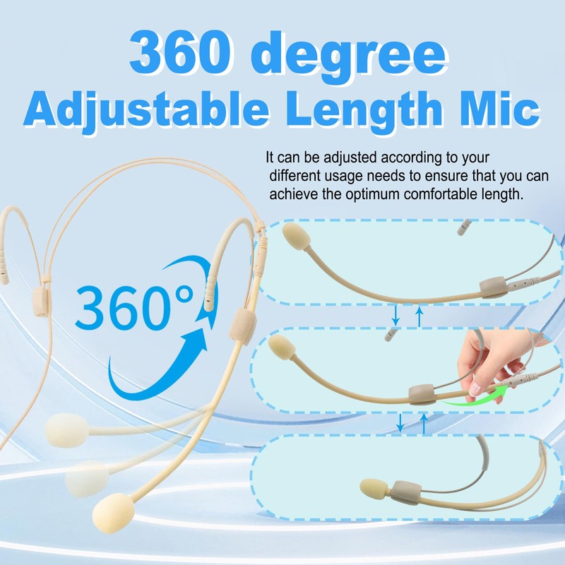 MICMXMO Unique Microphone with Headband Compatible with Audio-Technica Wireless Transmitter