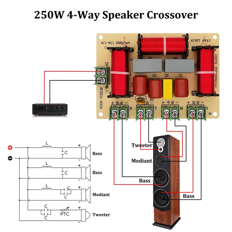 HiQltyla 250W 4-Way Speaker Crossover, RCEDA-402A Passive Crossover for Car