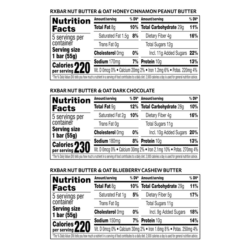 RXBAR Nut Butter and Oat Protein Bars, Protein Snack, Snack