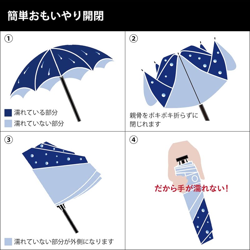 UVION Folding Umbrella, For Sun or Rain, Men's Ultra Lightweight,