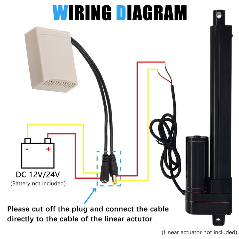 JQDML Linear Actuator Controller for DC 12V/24V Linear Actuator Wireless