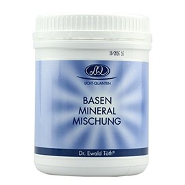 Base Mineral Blend LQA Powder