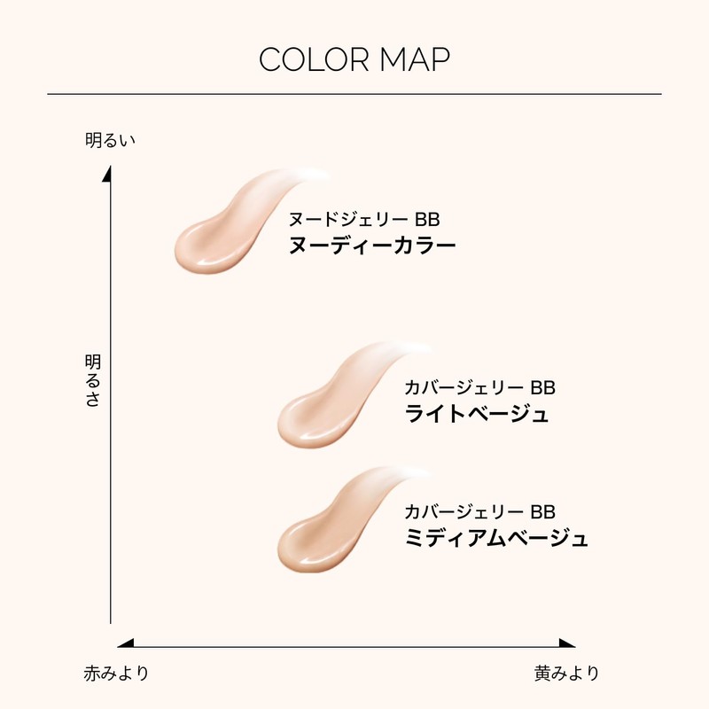 Makiage Dramatic Nude Jelly, BB 1.1 oz (30 g), SPF50+,