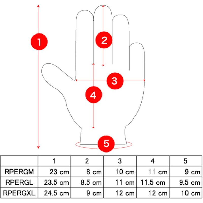 Rapala Performance Gloves RPERGM