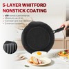 Sunhouse – 12 Inch / 30 cm Non-Stick Deep Frying