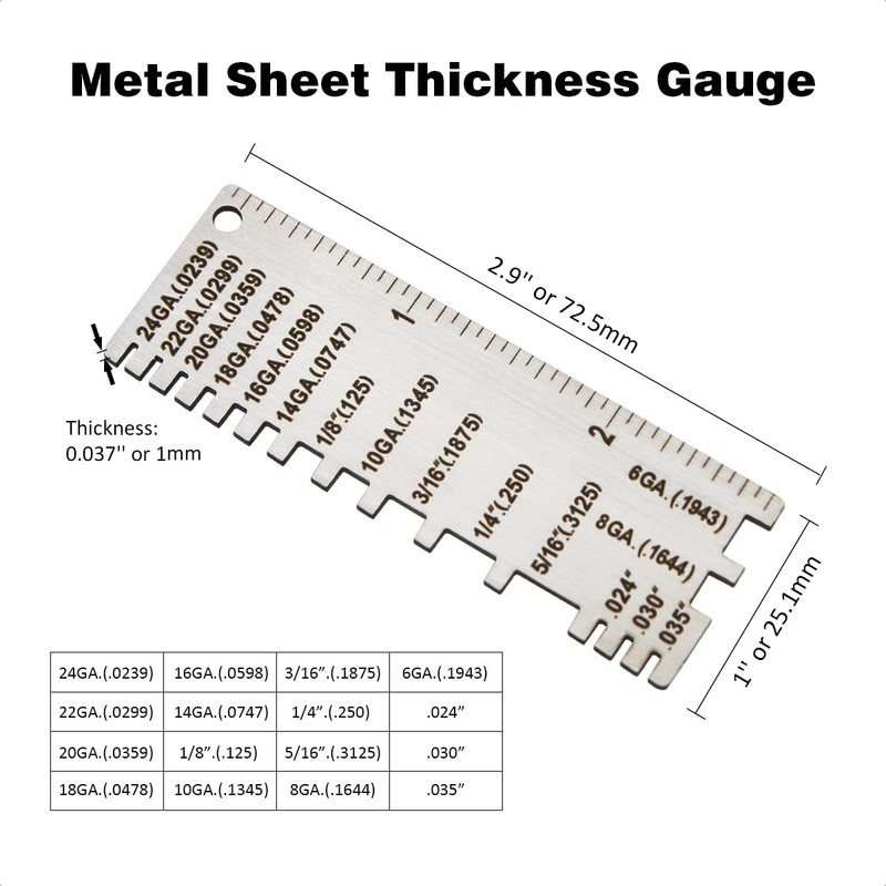Wire/Metal Sheet Thickness Gauge & Round Cable Sheet Gage Set