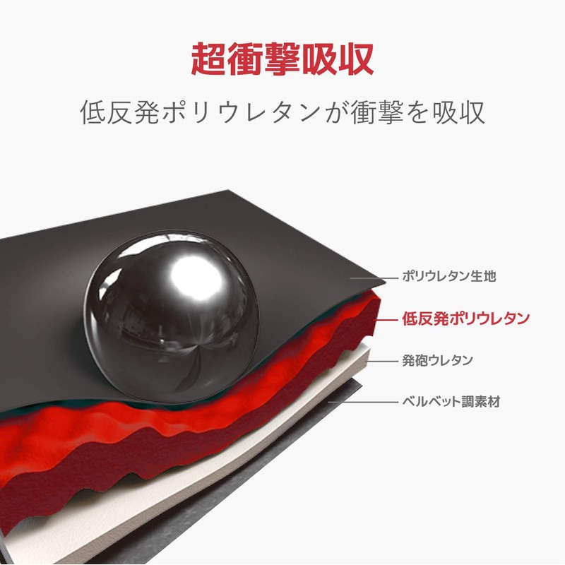 ELECOM HDDケース 衝撃吸収 Sサイズ(内寸:W82・H122・D16.5) ブラック ZSB-HD004BK