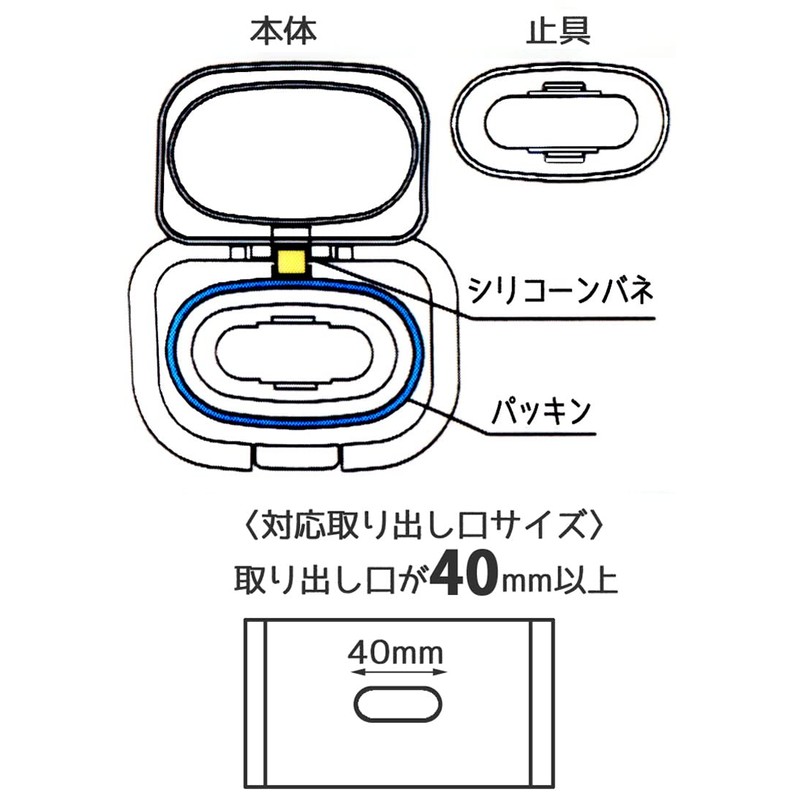 Skater WTL1AG-A Wet Seat Lid, Wipe, Lid, Cover, Green